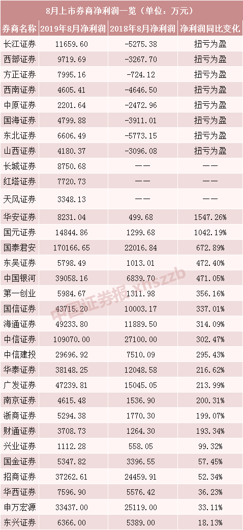 admin 第14页