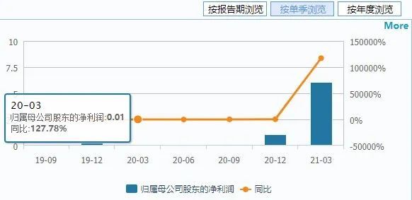 7777788888精准四肖期期准全年资料大全，全面释义、实施策略及警惕虚假宣传