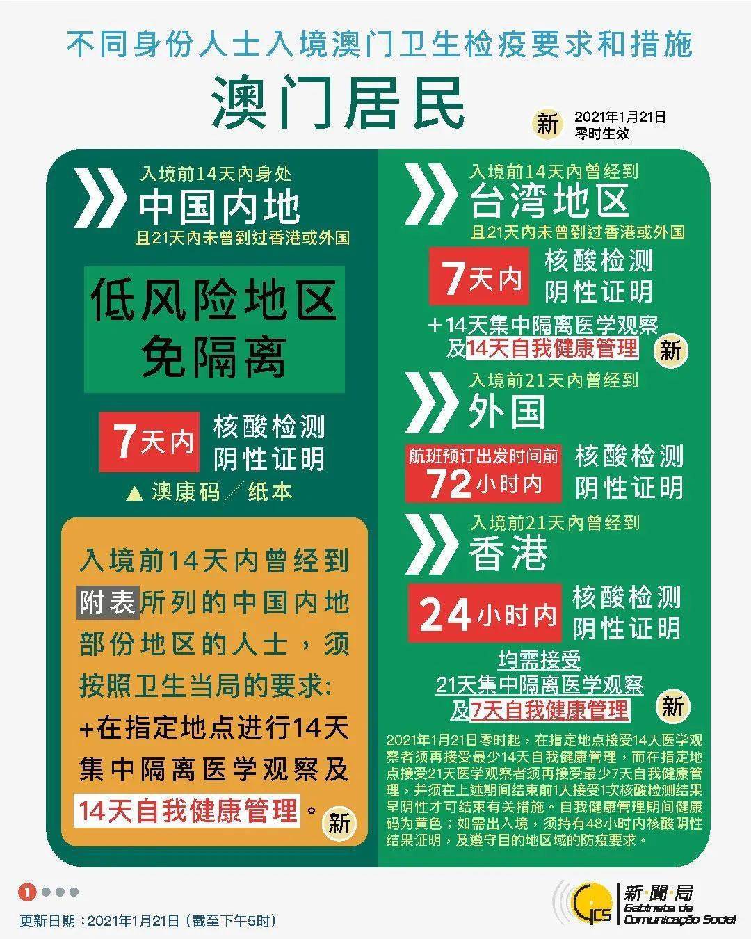 新澳2025最新版免费和2025新澳门最精准免费大全全面释义、解释与落实与警惕虚假宣传-全面释义、实施策略解释和落实