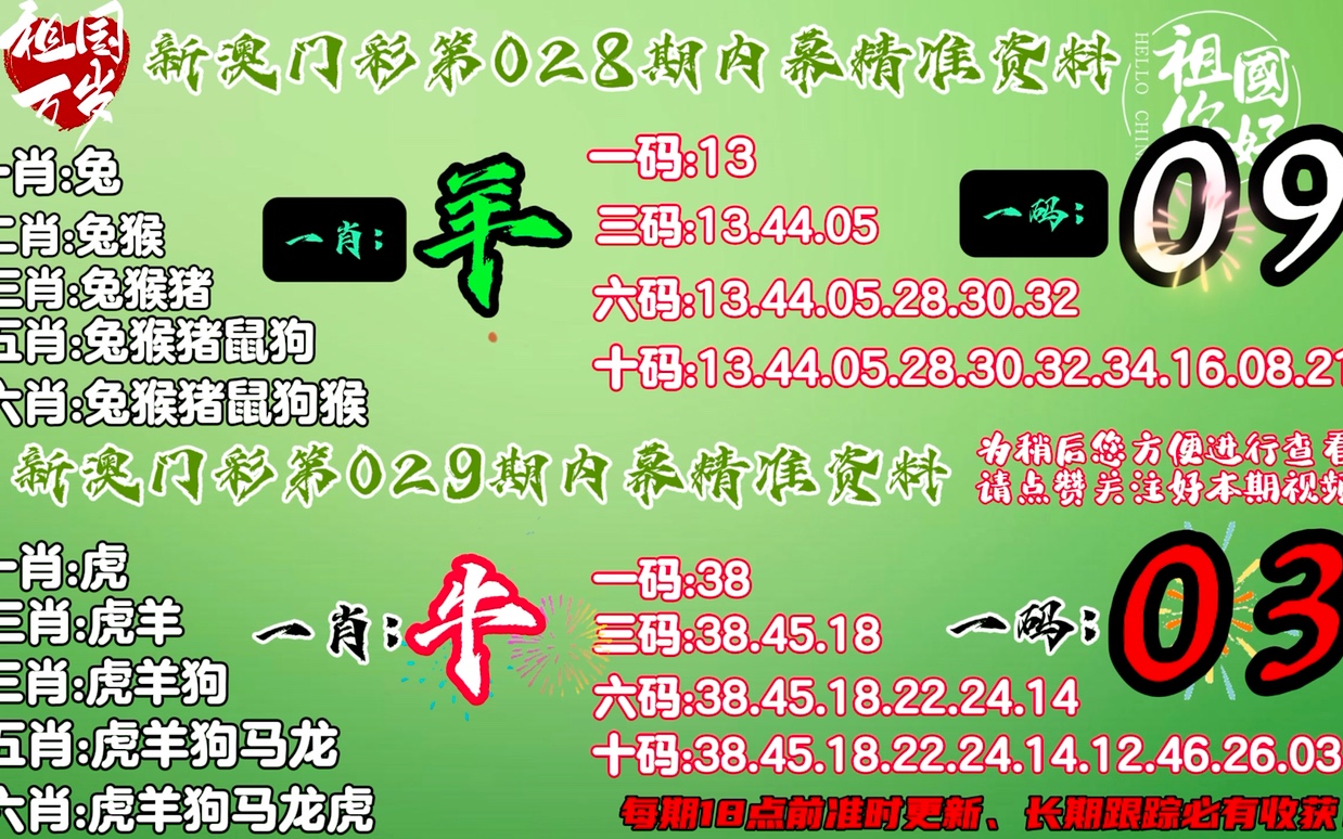 777778888精准免费二肖2025年全面释义、解释与落实与警惕虚假宣传