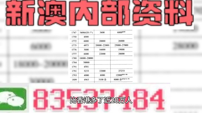 澳门管家婆100%精准,和2025澳门特马网站www,词语释义、解释和落实和警惕虚假宣传-全面释义、解释和落实