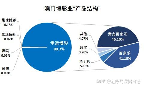 2025澳门与香港管家婆100%精准,全面释义、实施策略及警惕虚假宣传