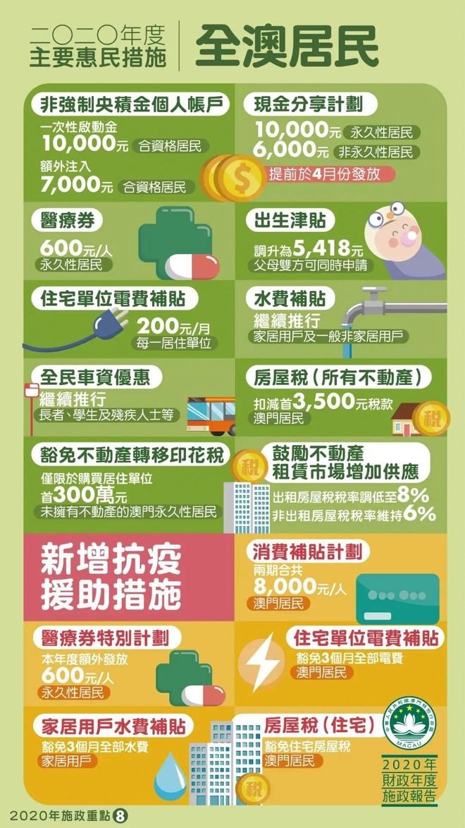 2025新奥精准正版澳门码,全面释义、解释与落实-警惕虚假宣传-全面释义、解释与落实